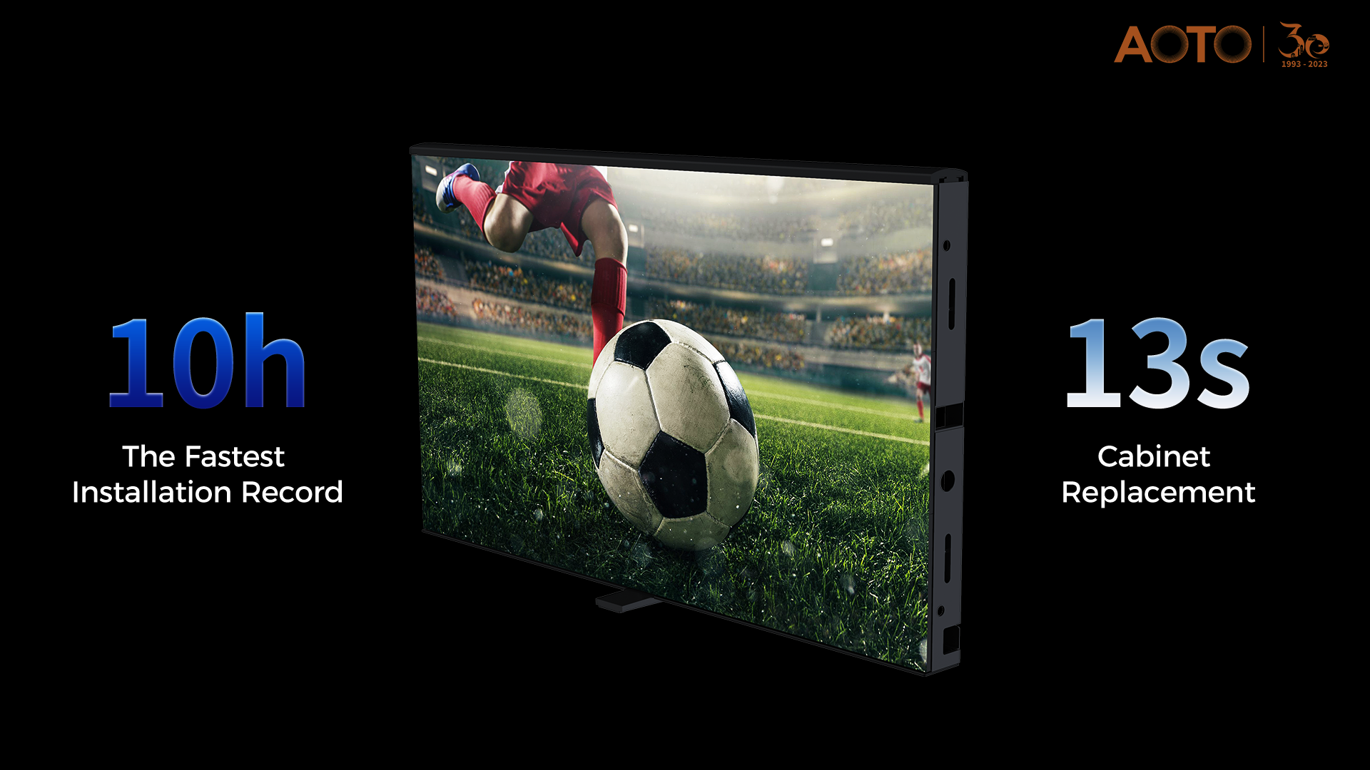 AOTO Electronic: The Secret Behind the Success of SP Perimeter Screens