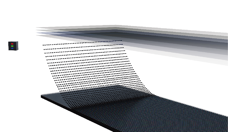 AOTO MIP Technology