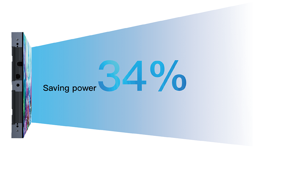 Ultra-Low Power